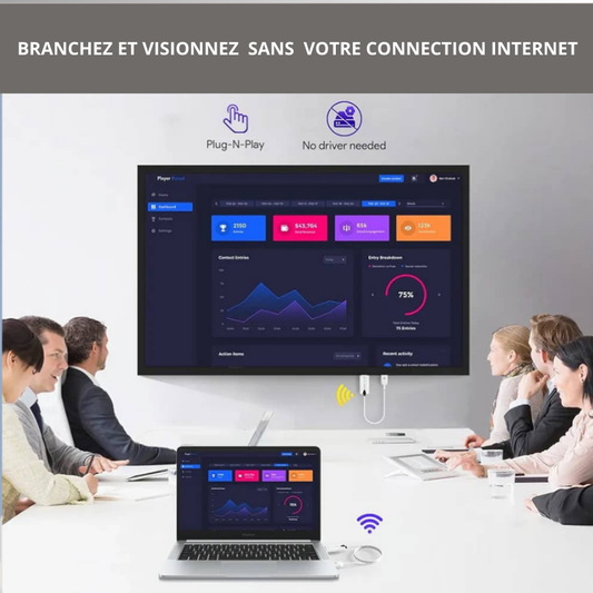 HDMI SANS FIL EDUP – Transmetteur Et  Récepteur