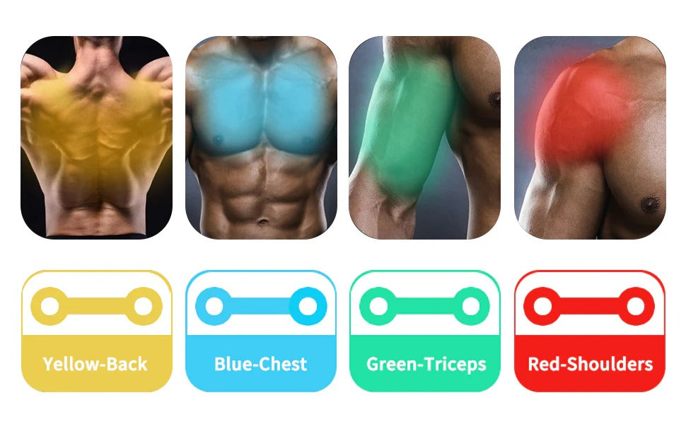 🏋️‍♂️ PLANCHE À POMPES 14 EN 1 – ENTRAÎNEMENT COMPLET À DOMICILE